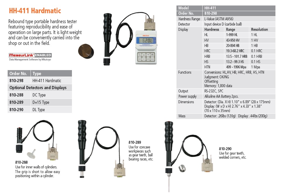 Mitutoyo Hardmatic HH411 Series 810Impact Type Hardness Testing Unit