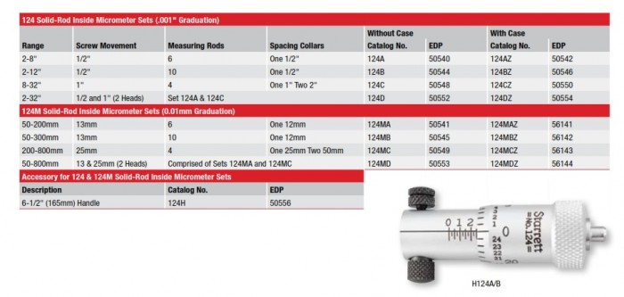 Starrett Inside Micrometer 124 Willrich Precision Instruments