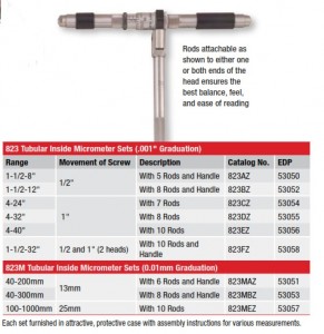 Starrett 823 Tubular Inside Micrometer technical specs