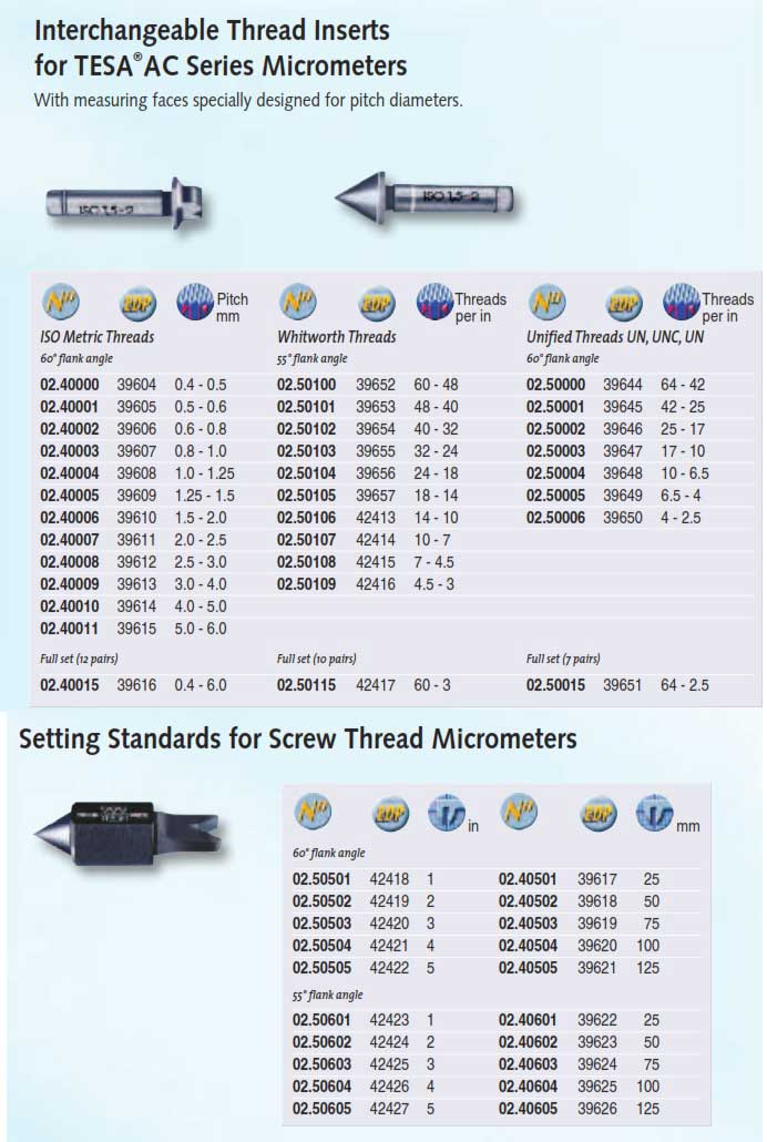 Brown & Sharpe # 210-1 Thread Pitch Micrometer 4 Sets of Tips OEM Case Tesa for sale online 