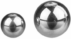 Precision Gage Balls