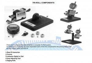 Variable Thread Gage Components