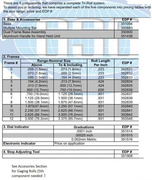 Glastonbury Southern Gage Tri-Roll Thread Comparator Variable Thread ...