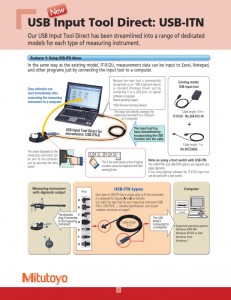 Mitutoyo USB-ITN Cables