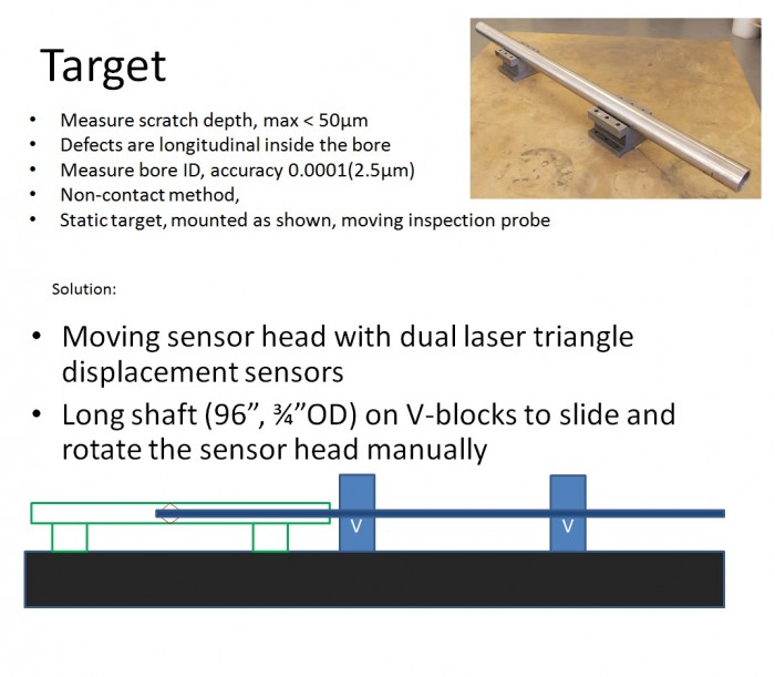 Laser Surface Roughness Bench Unit Willrich Precision Instruments