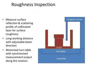 customized laser surface roughness