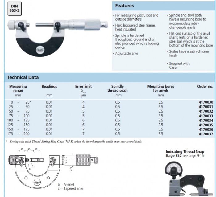 Mahr Federal 40 Z Thread Micrometer | Willrich Precision Instruments