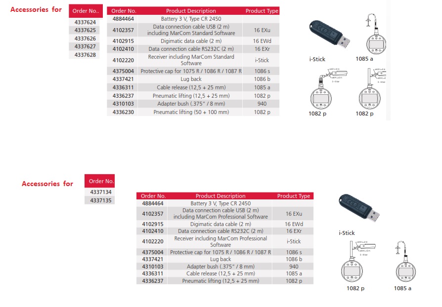 Black 0.0005 mm 8 mm Stem Range 50 mm Mahr Federal 4337622 1086 R Reference Digital Indicator with Output 2.0 Selectable Resistance 0.00002 