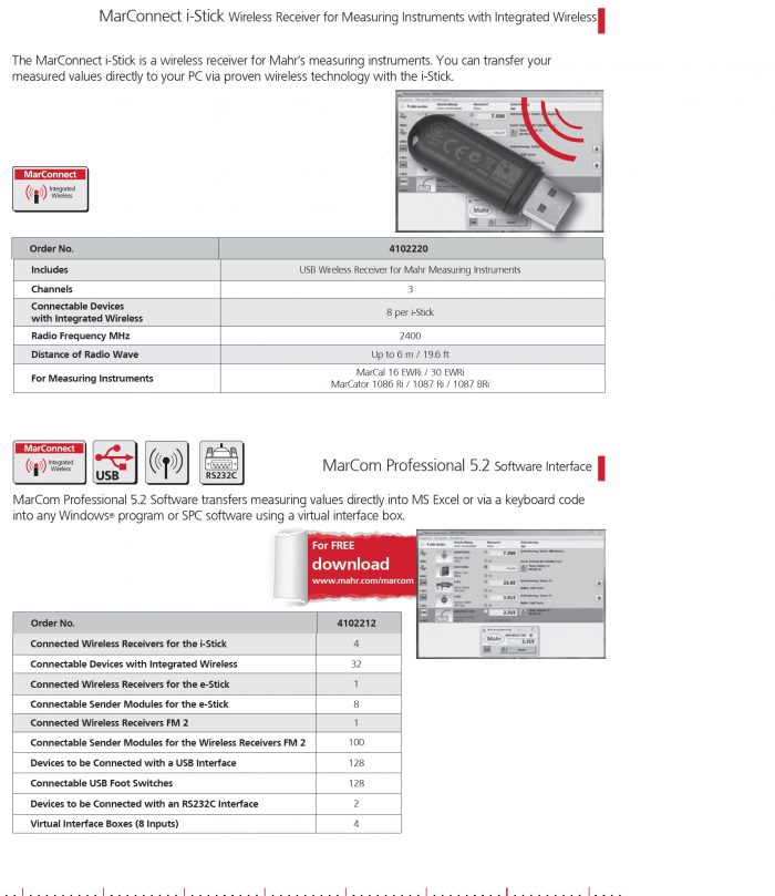 Mahr MarCal 30 EWRi-N Digital Depth Gage IP67 Wireless for Groove ...