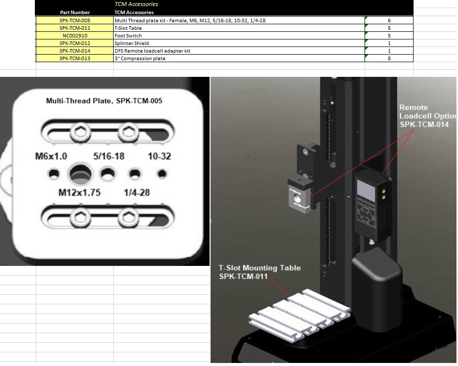 Chatillon Tcm Series Willrich Precision Instruments