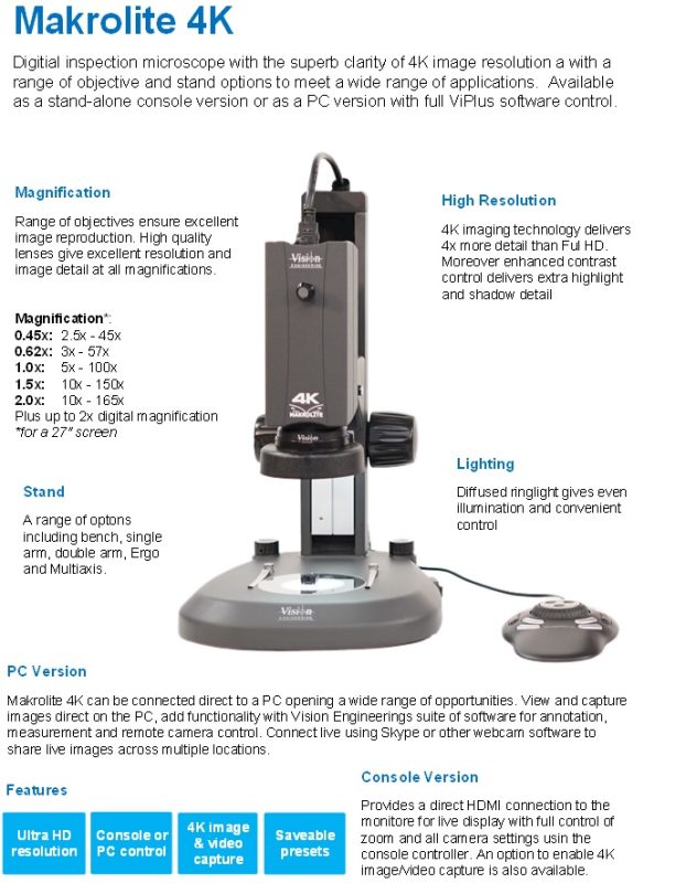 Vision Engineering Makrolite 4K Digital Inspection System | Willrich ...