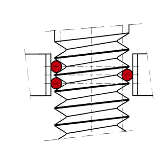 Thread Wire Method