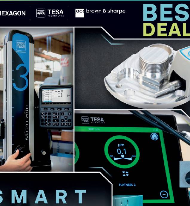 Smart Measurement solutions